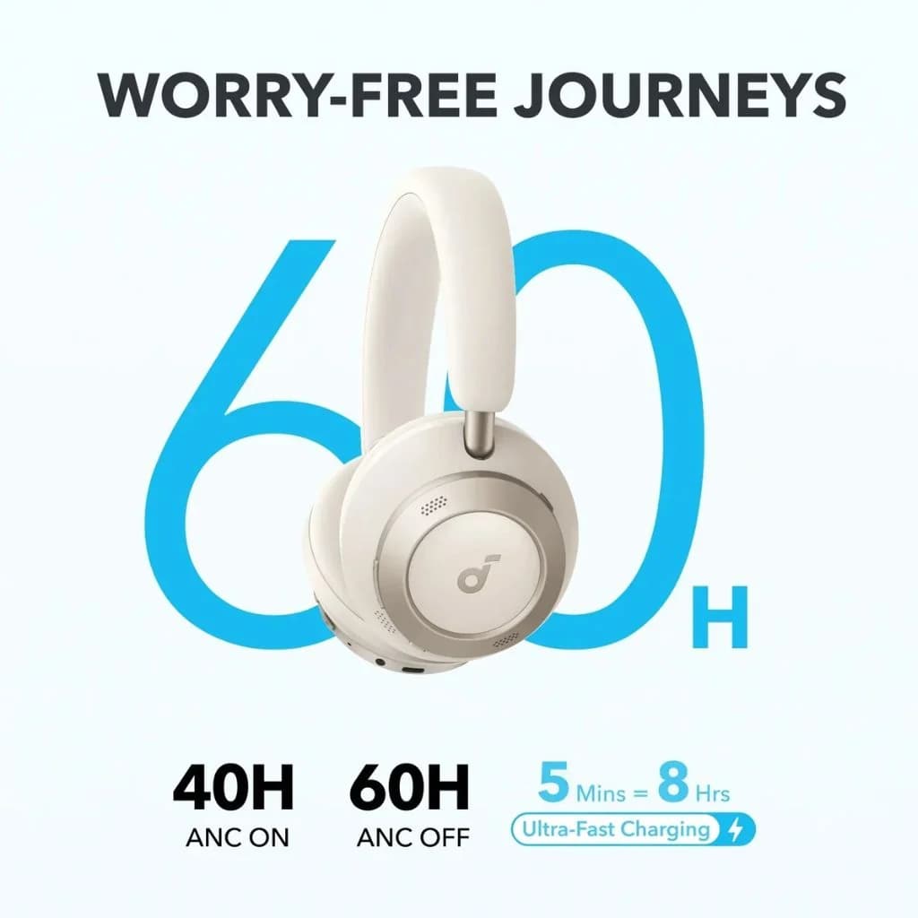 Anker soundcore Space One Pro FlexiCurve Over-Ear Headphone - White — thumbnail 2 of 3