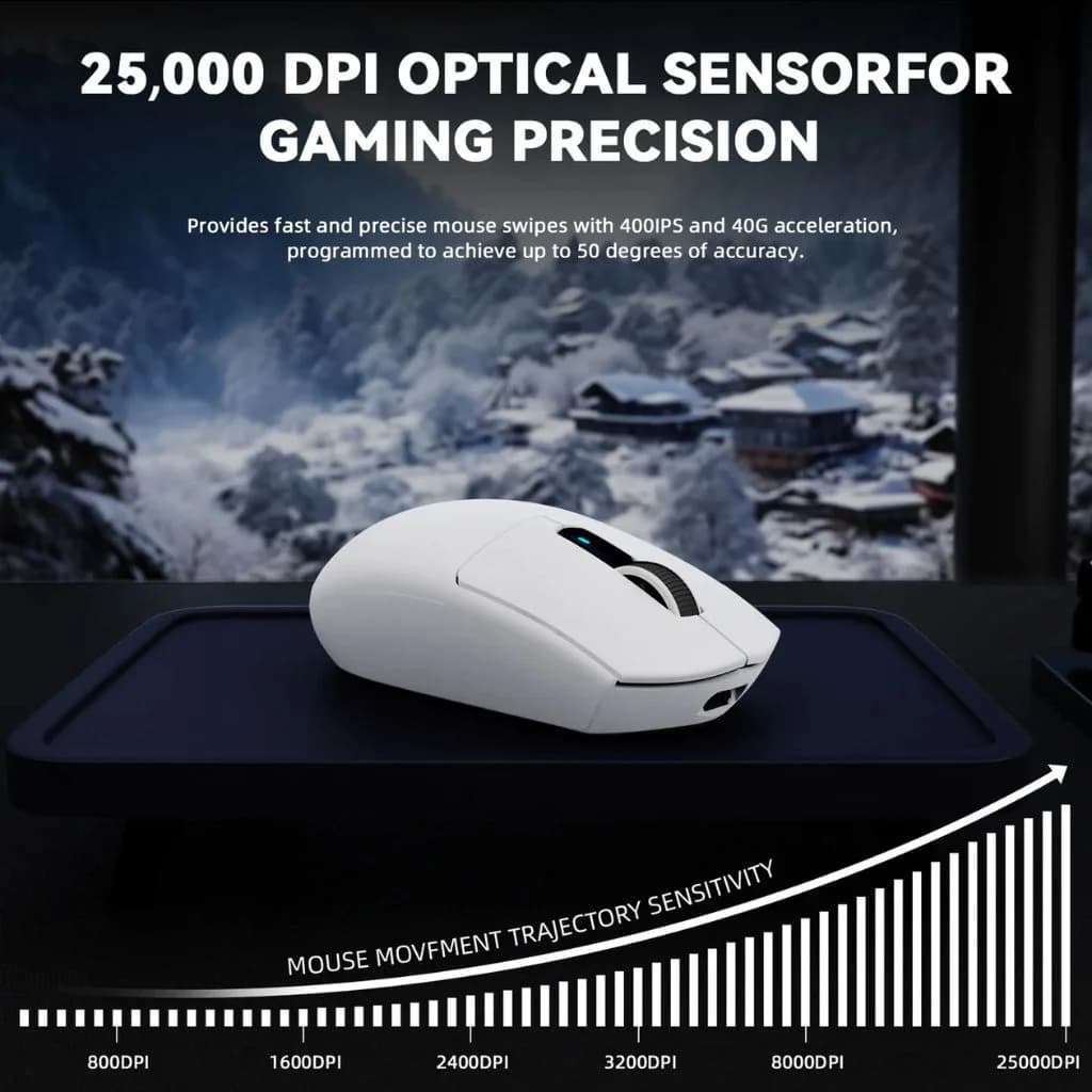 Attack Shark G3 Pro Wireless - White — thumbnail 5 of 6