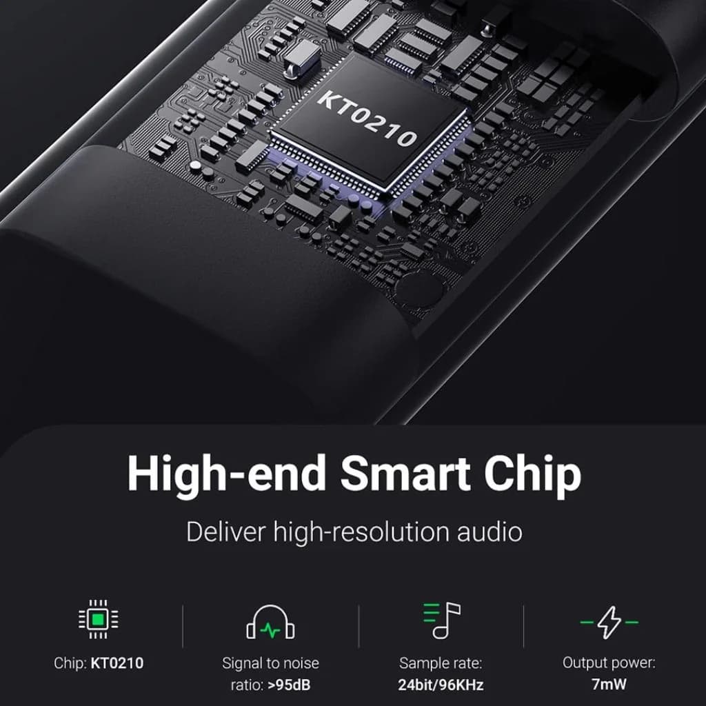 UGREEN UG-30757 USB-A to 3.5mm Audio Adapter Hub — thumbnail 5 of 5