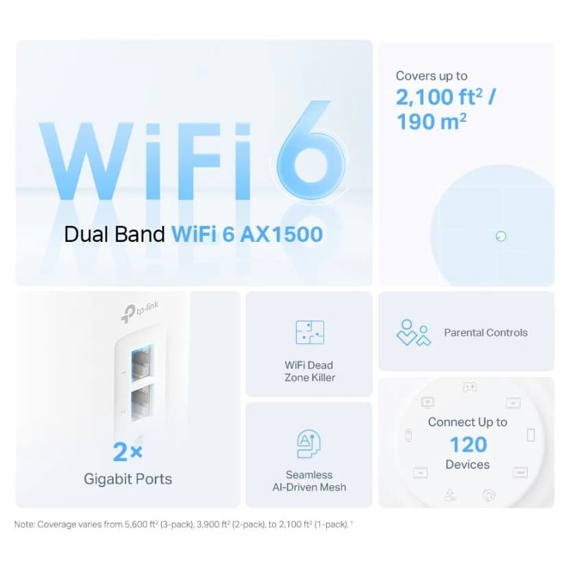 TP-Link Deco X10 AX1500 Whole Home Mesh Wi-Fi 6 System 2-Pack — thumbnail 4 of 7