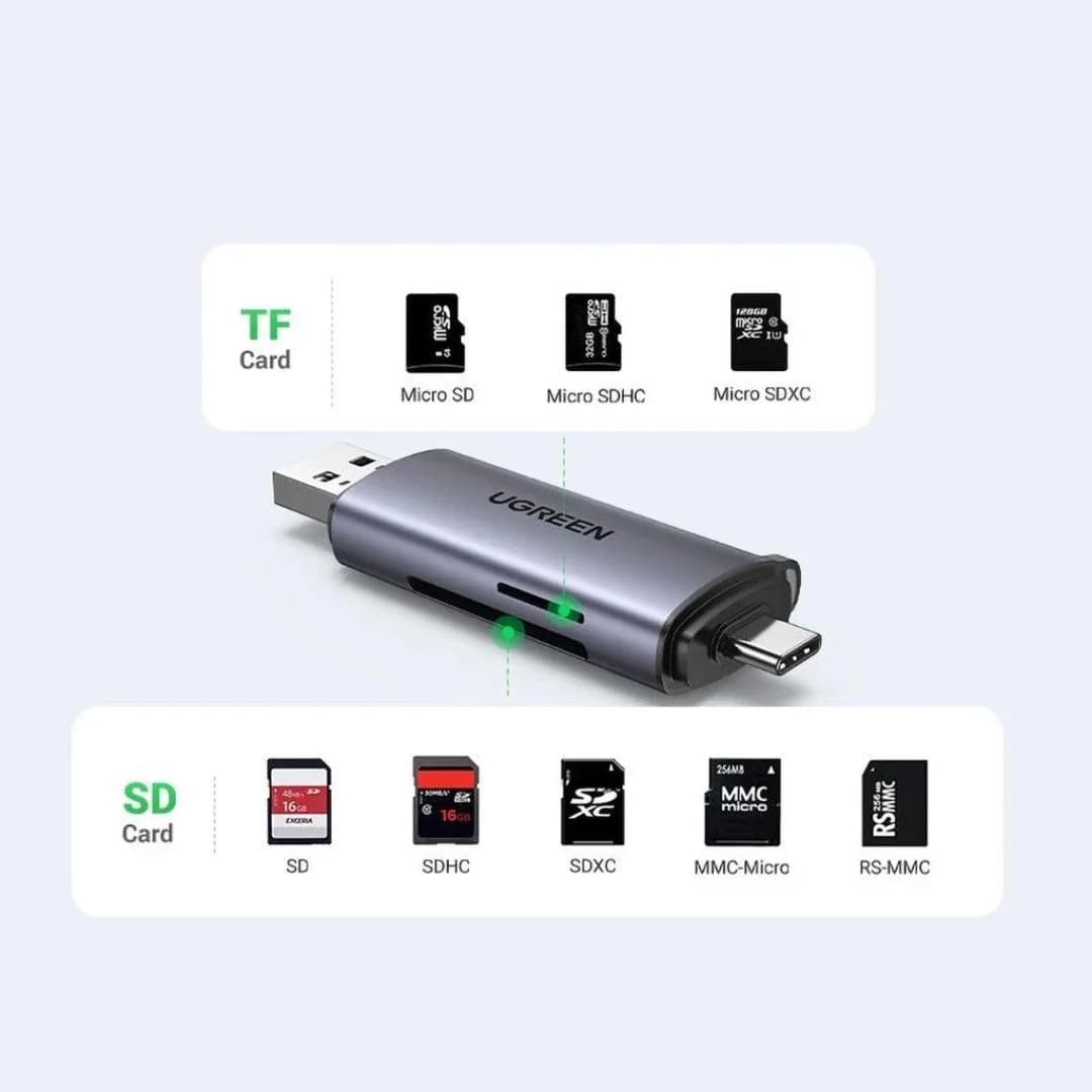 UGREEN CM185 Card Reader USB-C/USB-A — thumbnail 3 of 5