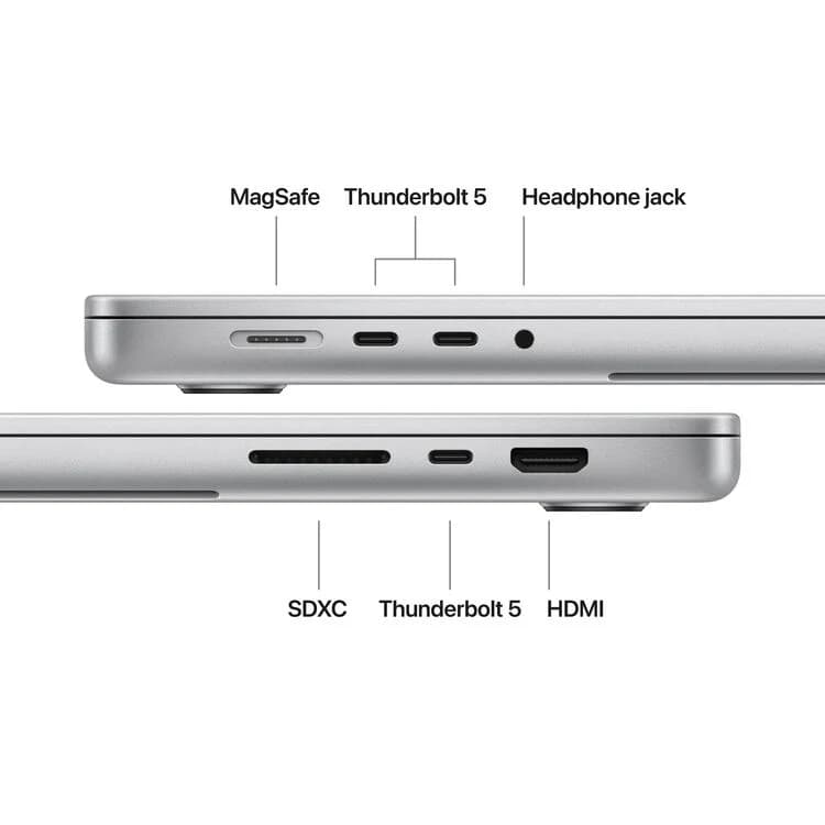 Apple 16" MacBook Pro M5 Pro 18-Core CPU -  24GB RAM - 1TB SSD - 20-Core GPU - Arabic  (Silver) — thumbnail 6 of 9