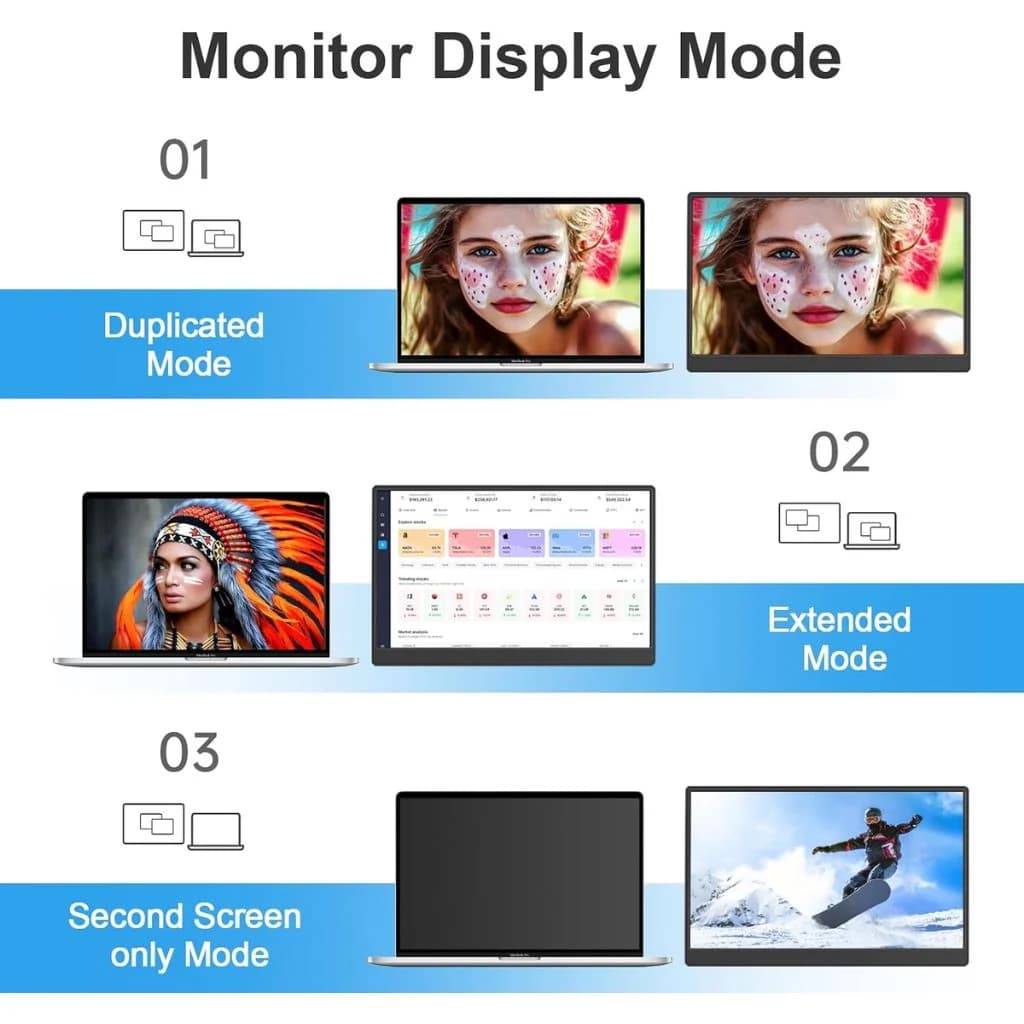Raptor MF160T02 15.6 inch 60Hz IPS Portable Monitor — thumbnail 7 of 8