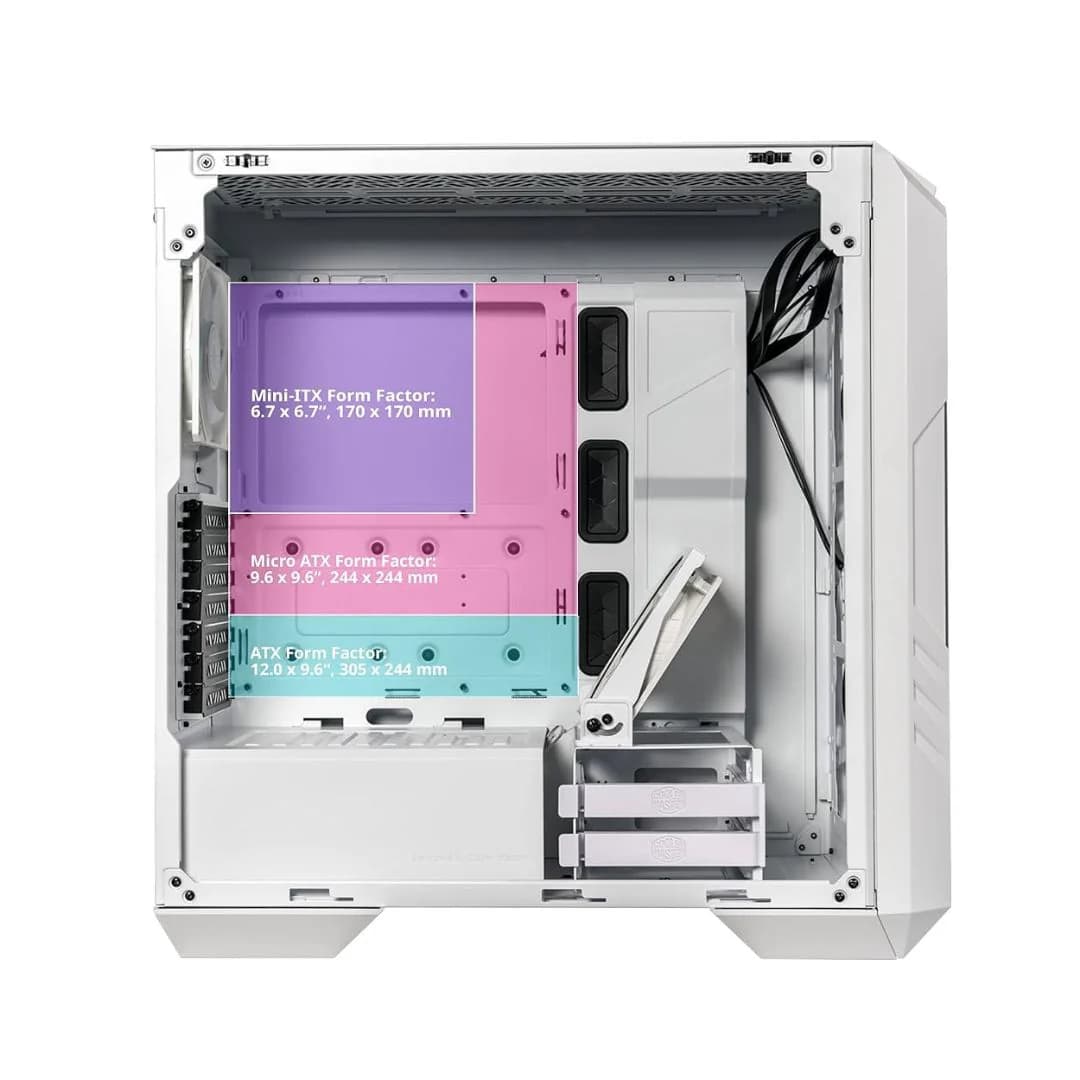 Cooler Master HAF 500 Mid Tower 3 Fan - White — thumbnail 4 of 4