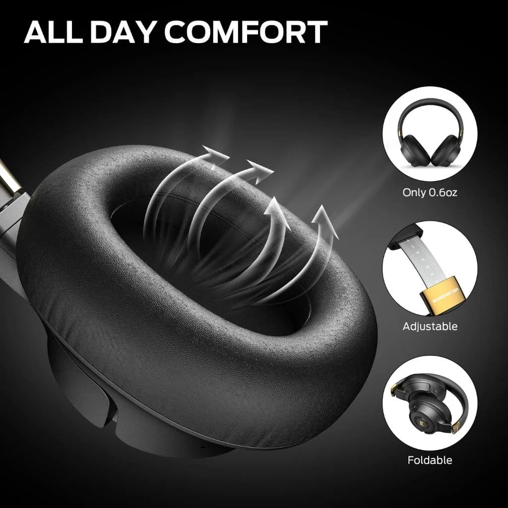 Monster Persona SE ANC Wireless Headset - Black — thumbnail 3 of 3