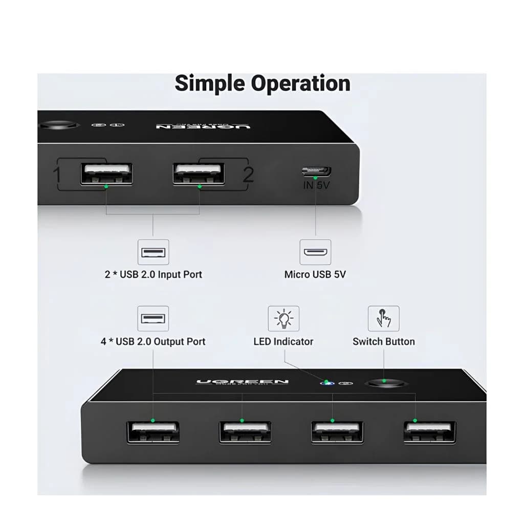 UGREEN UG-30767 USB-A Sharing Switch Box 2×1 — thumbnail 3 of 3