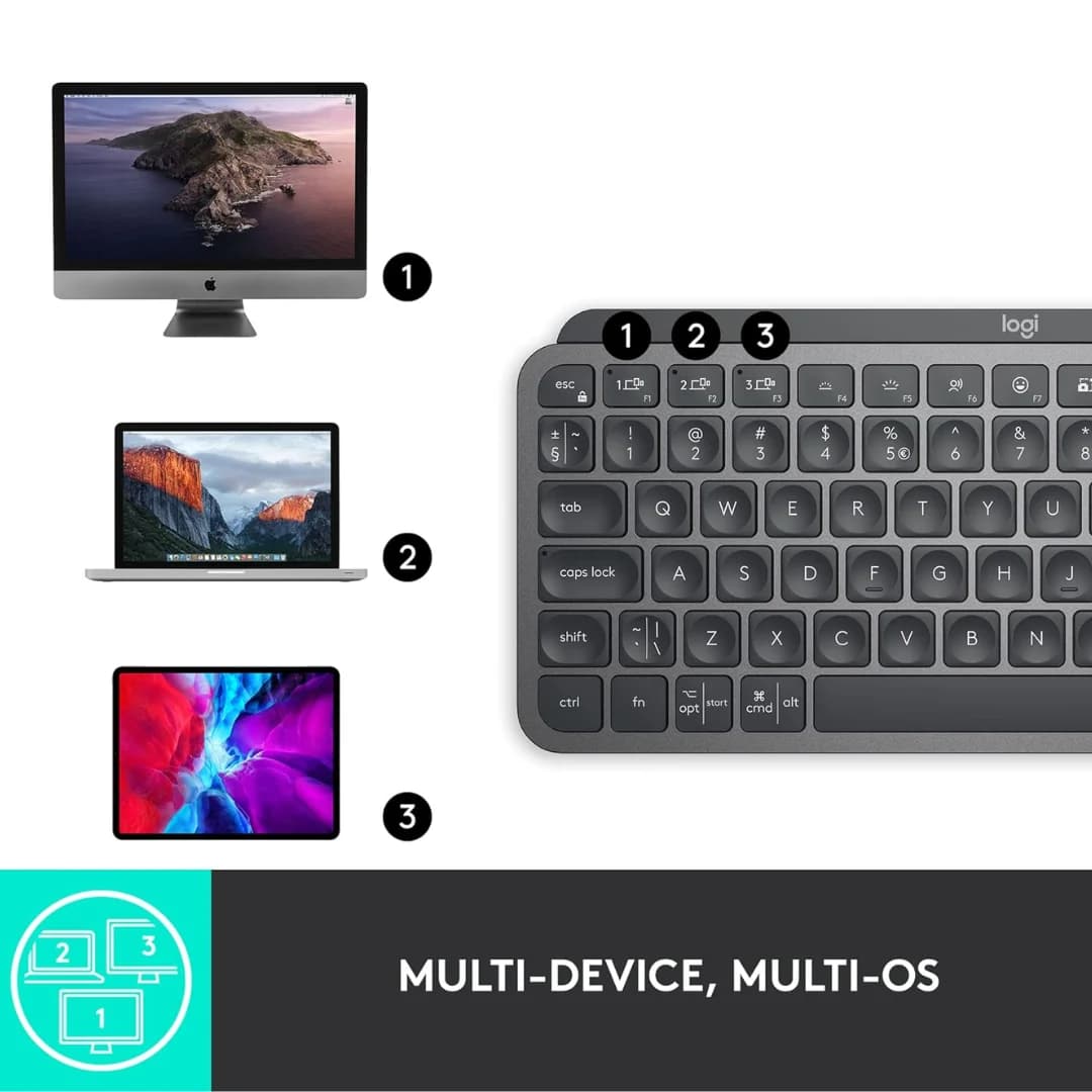 Logitech MX Keys Mini Wireless Keyboard - Graphite — thumbnail 3 of 4