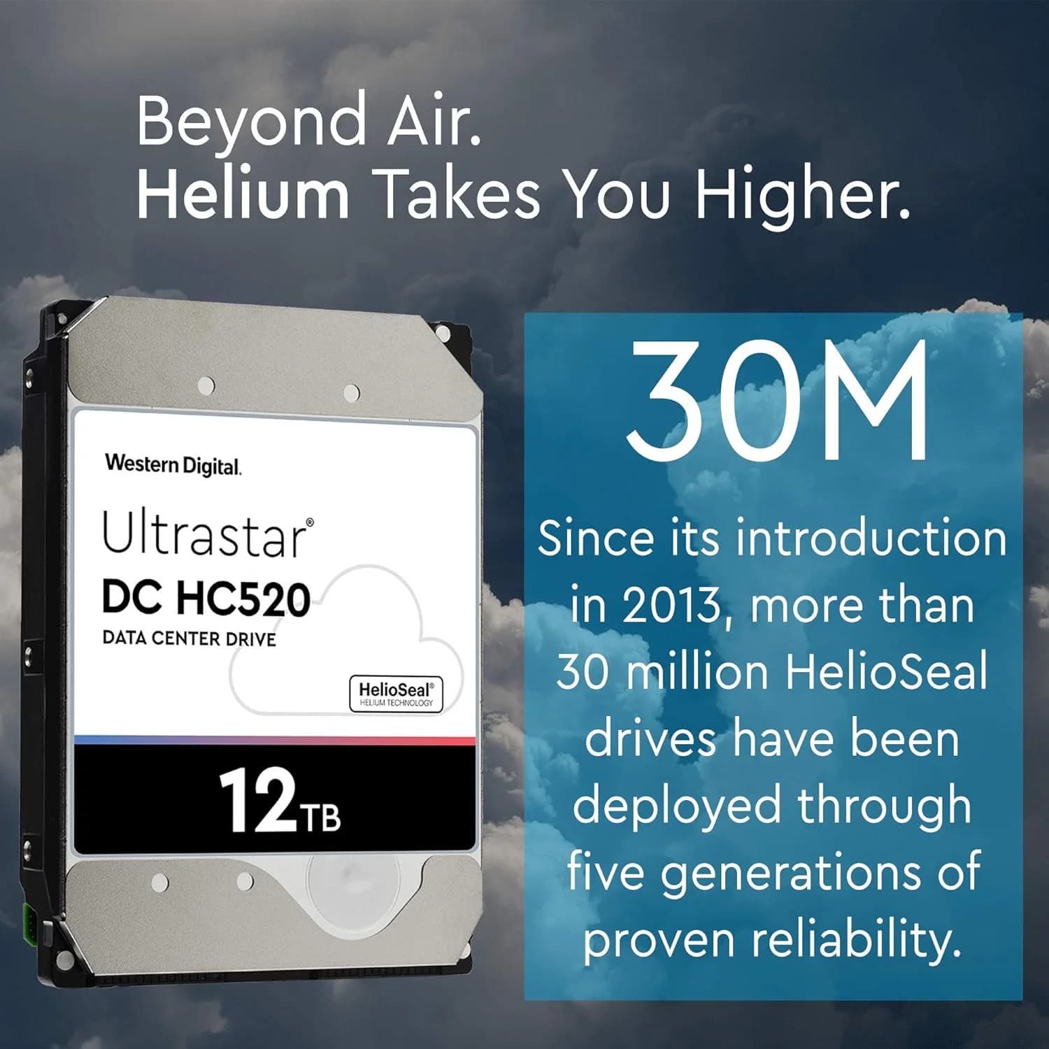 WD Ultrastar DC HC520 12TB Enterprise HDD, 3.5-Inch Internal Hard Drive, 7200RPM, SATA 6Gb/s, 256MB Cache, Helium-Filled Data Center Storage, Model HUH721212ALE600 — thumbnail 6 of 6