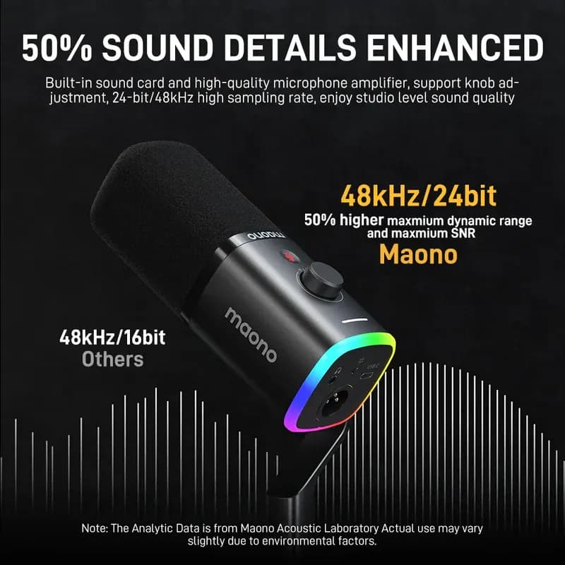 MAONO PD100X USB Dynamic Microphone – Cardioid Studio Mic with Gain Control, RGB Lighting & Zero-Latency Monitoring for Podcast, Streaming, Gaming — thumbnail 3 of 10