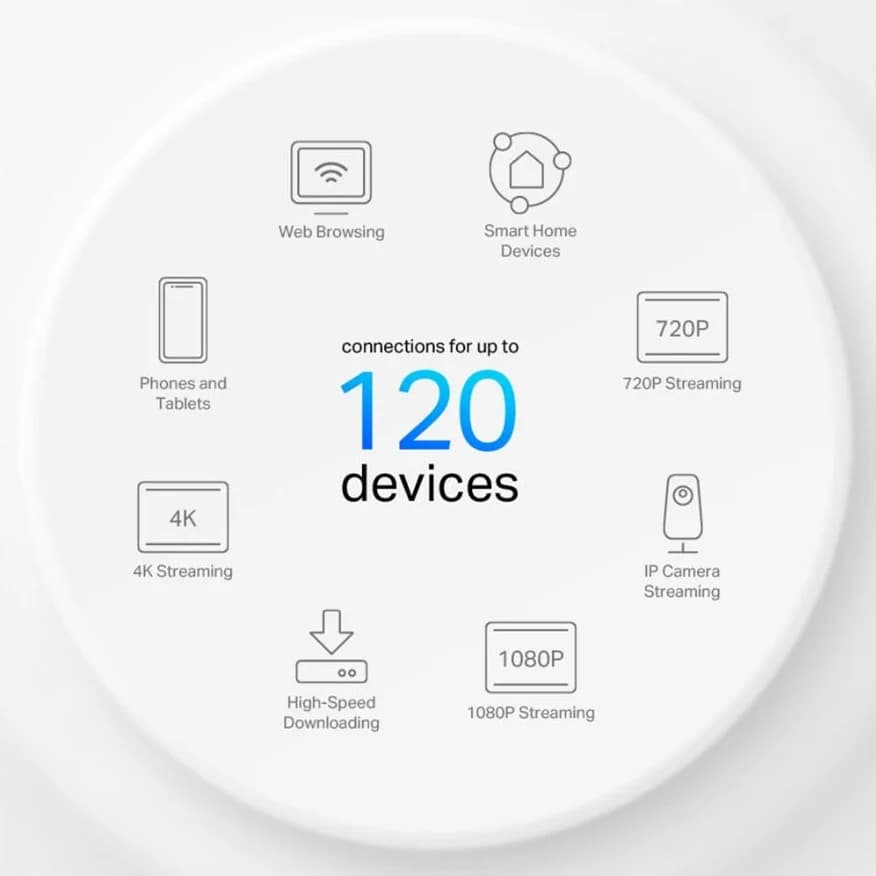 TP-Link Deco X10 AX1500 Whole Home Mesh Wi-Fi 6 System 2-Pack — thumbnail 7 of 7