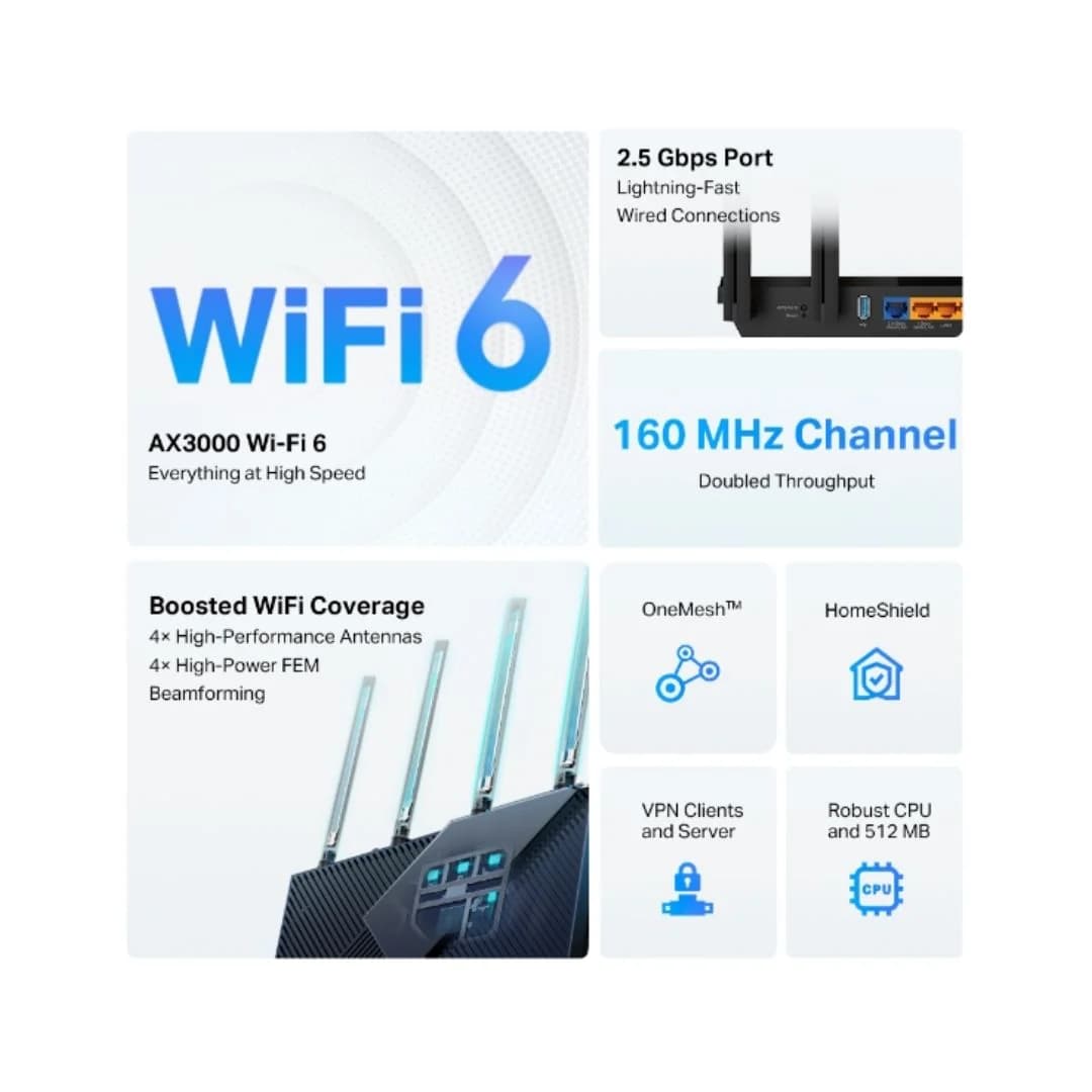 TP-Link Archer AX55 PRO, AX3000 Dual Band Gigabit Wi-Fi 6 Router — thumbnail 4 of 4