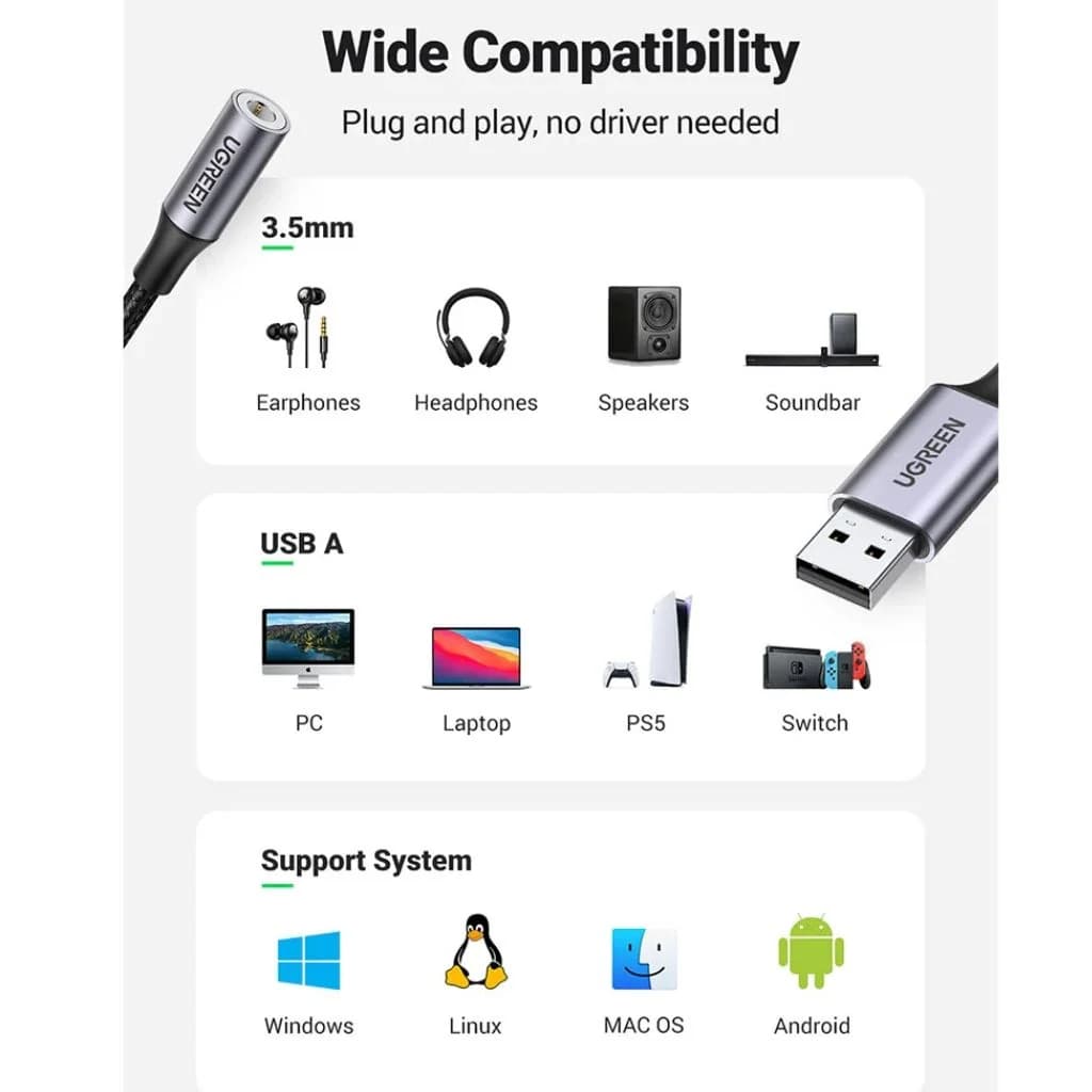UGREEN UG-30757 USB-A to 3.5mm Audio Adapter Hub — thumbnail 3 of 5