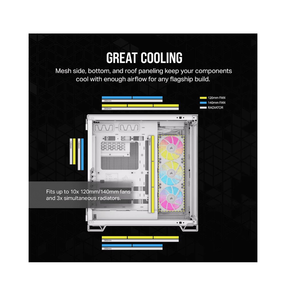CORSAIR 6500X TEMPERED GLASS MT CASE RGB WHITE ICUE LINK — thumbnail 2 of 6
