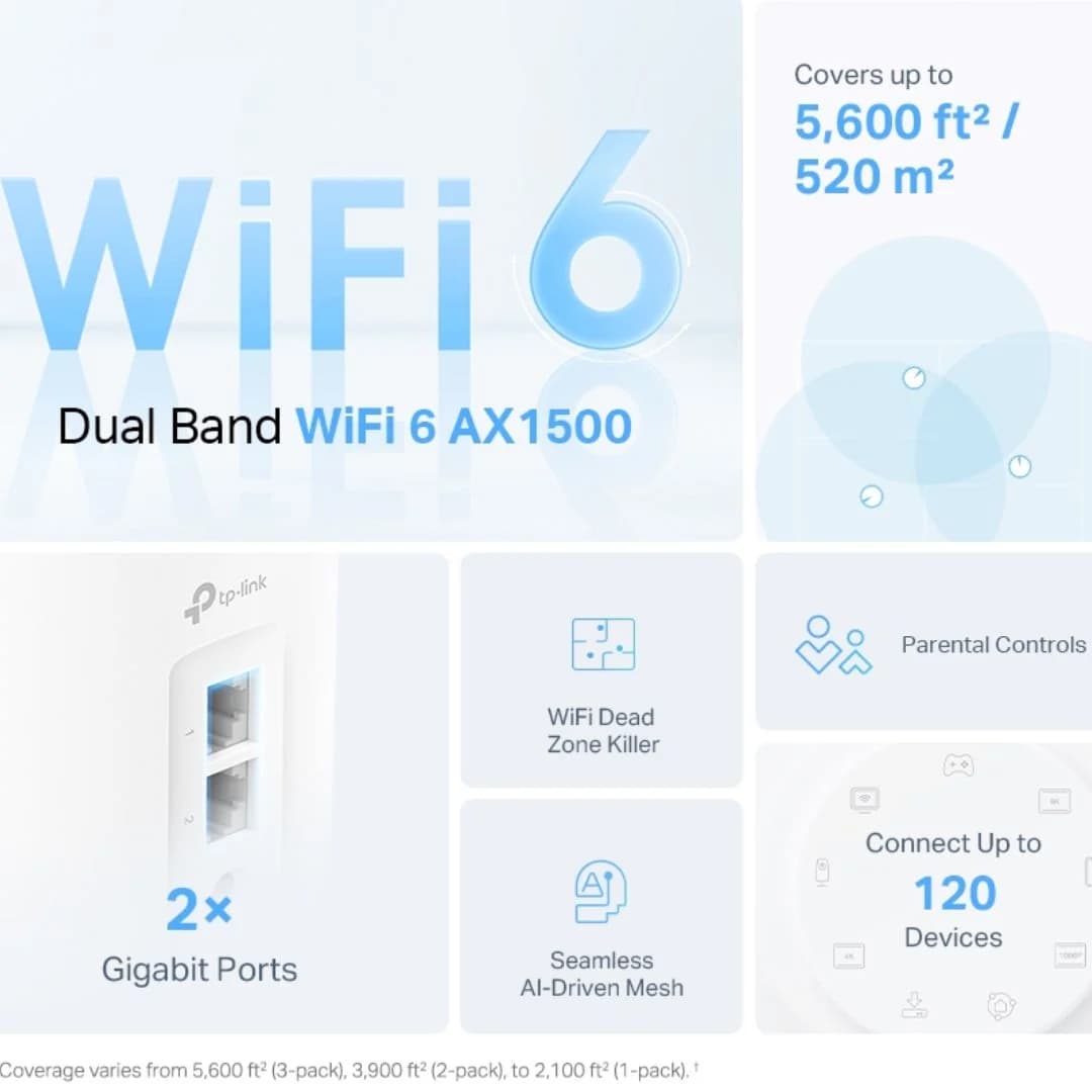 TP-Link Deco X10 AX1500 Whole Home Mesh Wi-Fi 6 System 3-Pack — thumbnail 5 of 7