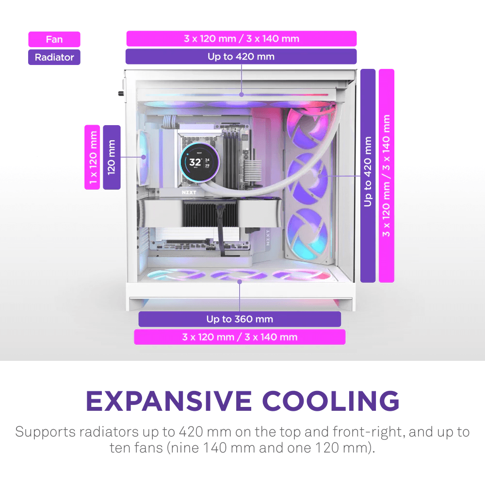 NZXT H9 FLOW RGB+ DUAL-CHAMBER MID TOWER Airflow With CONTROL HUB White CASE — thumbnail 4 of 9