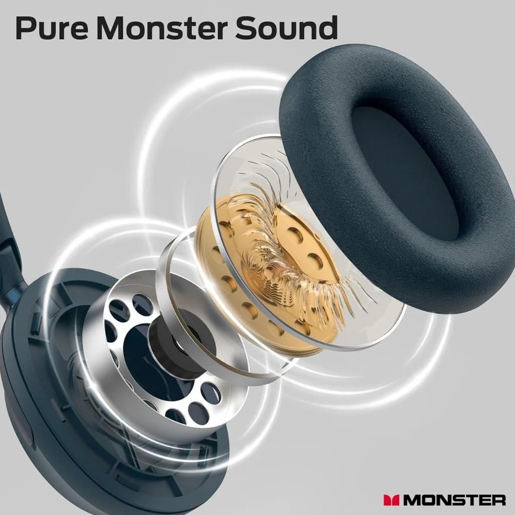 Monster Persona 3 ANC Wireless Headset  - Blue — thumbnail 2 of 3