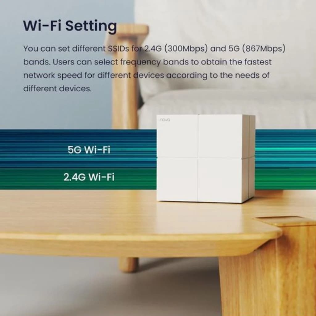Tenda Nova MW6 3-Pack - Whole Home Mesh Wi-Fi System — thumbnail 4 of 4
