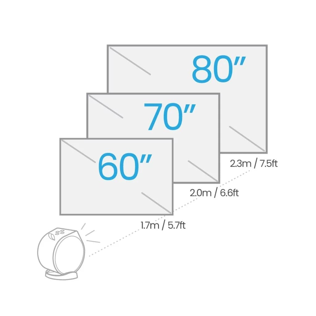 BenQ GV11 - Portable Smart LED Projector — thumbnail 5 of 5