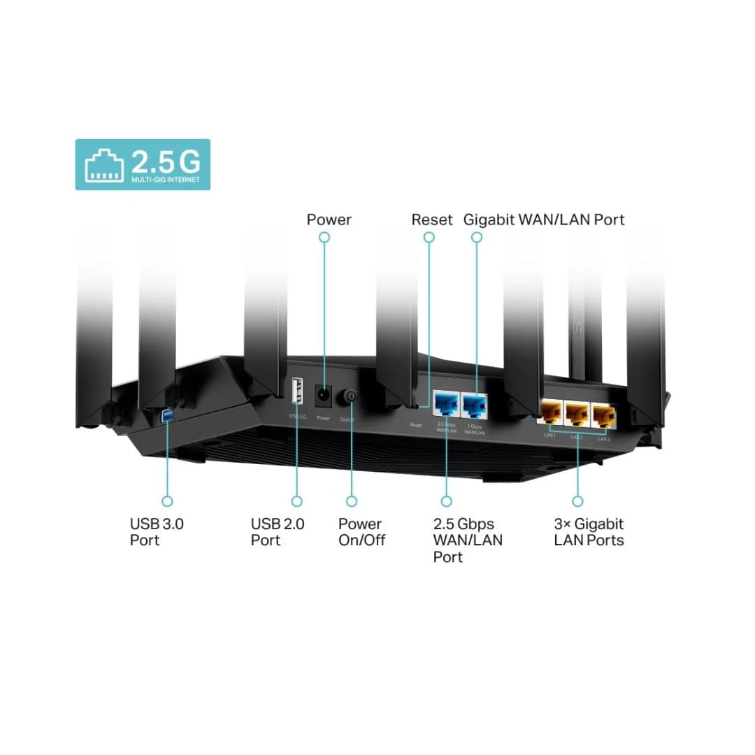 TP-Link Archer AX95, AX7800 Tri-Brand Wi-Fi 6E Router — thumbnail 3 of 4
