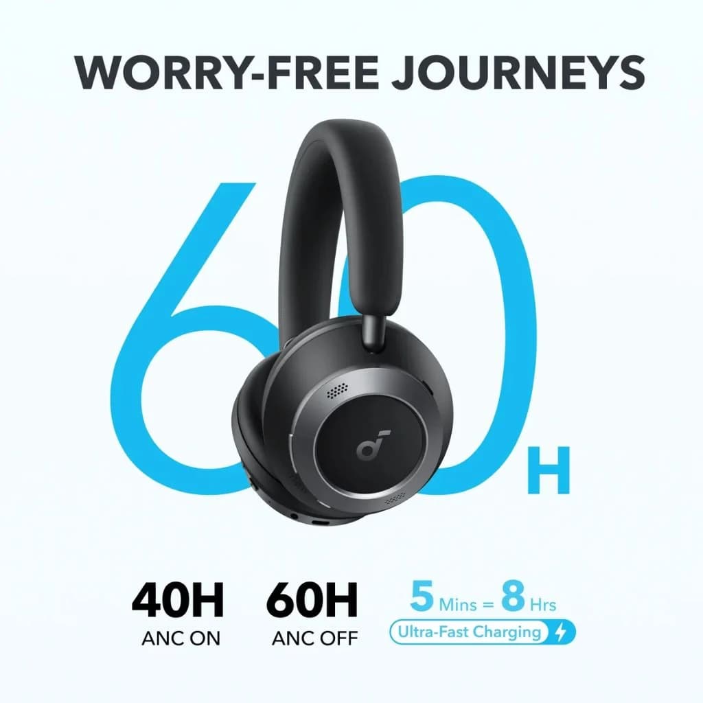 Anker Soundcore Space One Pro FlexiCurve - Over-Ear Headphones, Black — thumbnail 2 of 3