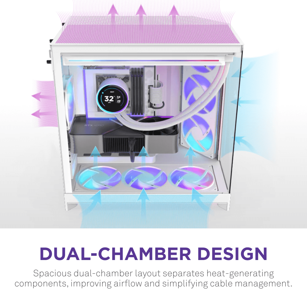 NZXT H9 FLOW RGB+ DUAL-CHAMBER MID TOWER Airflow With CONTROL HUB White CASE — thumbnail 6 of 9