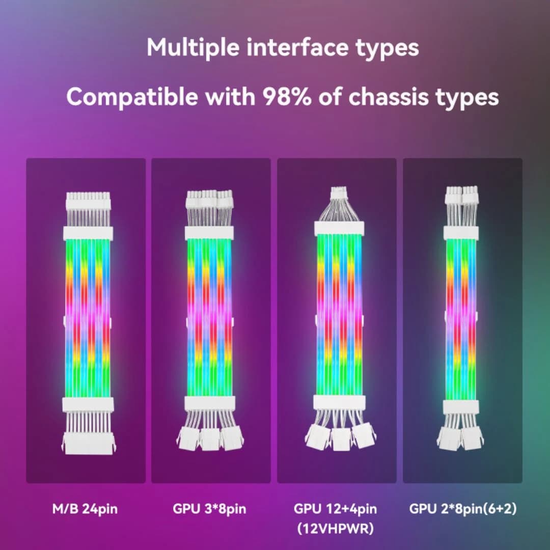 SNOWMAN Sleeved Cover Extension Cable MB & GPU ARGB, 24 Pin + 12+4 Pin 12 VHPWER Kit — thumbnail 4 of 7