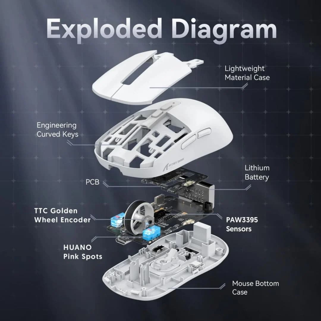 ATTACK SHARK X6  Wireless Gaming Mouse - White — thumbnail 4 of 6