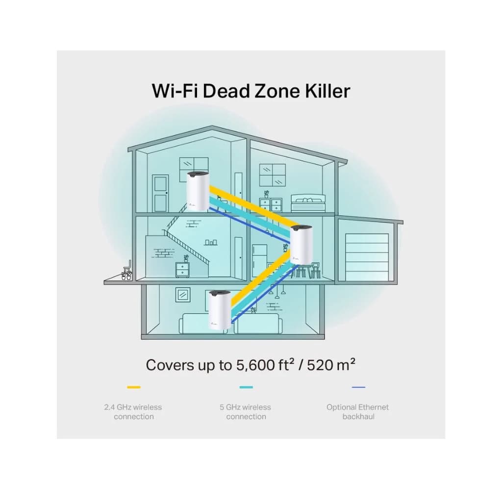 TP Link DECO S7 AC1900 Mesh Wi-Fi 5 System 2-Pack — thumbnail 5 of 6