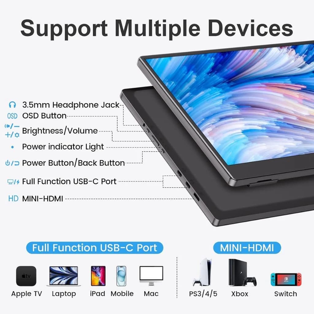 Raptor MF160T02 15.6 inch 60Hz IPS Portable Monitor — thumbnail 6 of 8