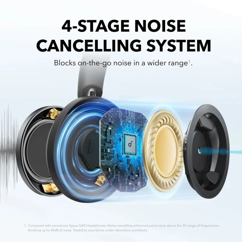 Anker Soundcore Space One Pro FlexiCurve - Over-Ear Headphones, Black — thumbnail 3 of 3