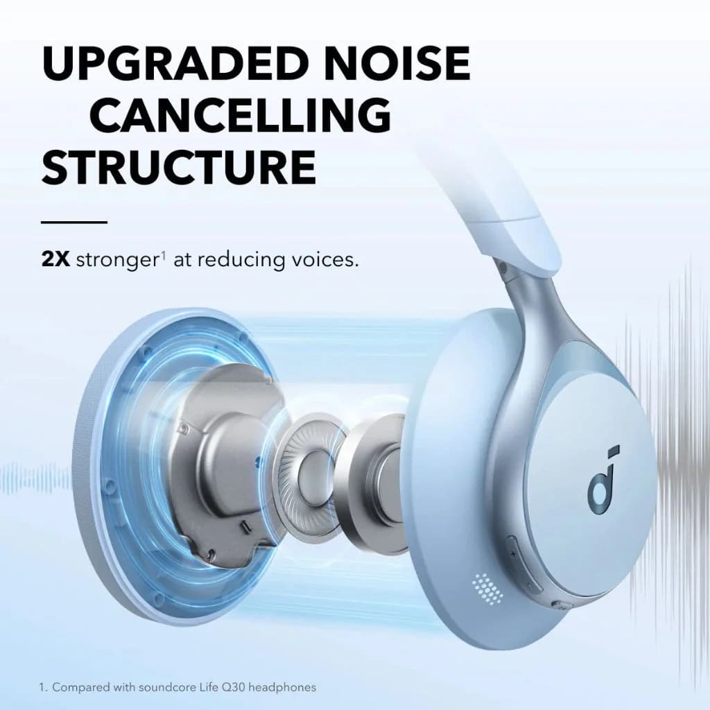 Anker Soundcore Space One ANC Headphones - Blue — thumbnail 2 of 3