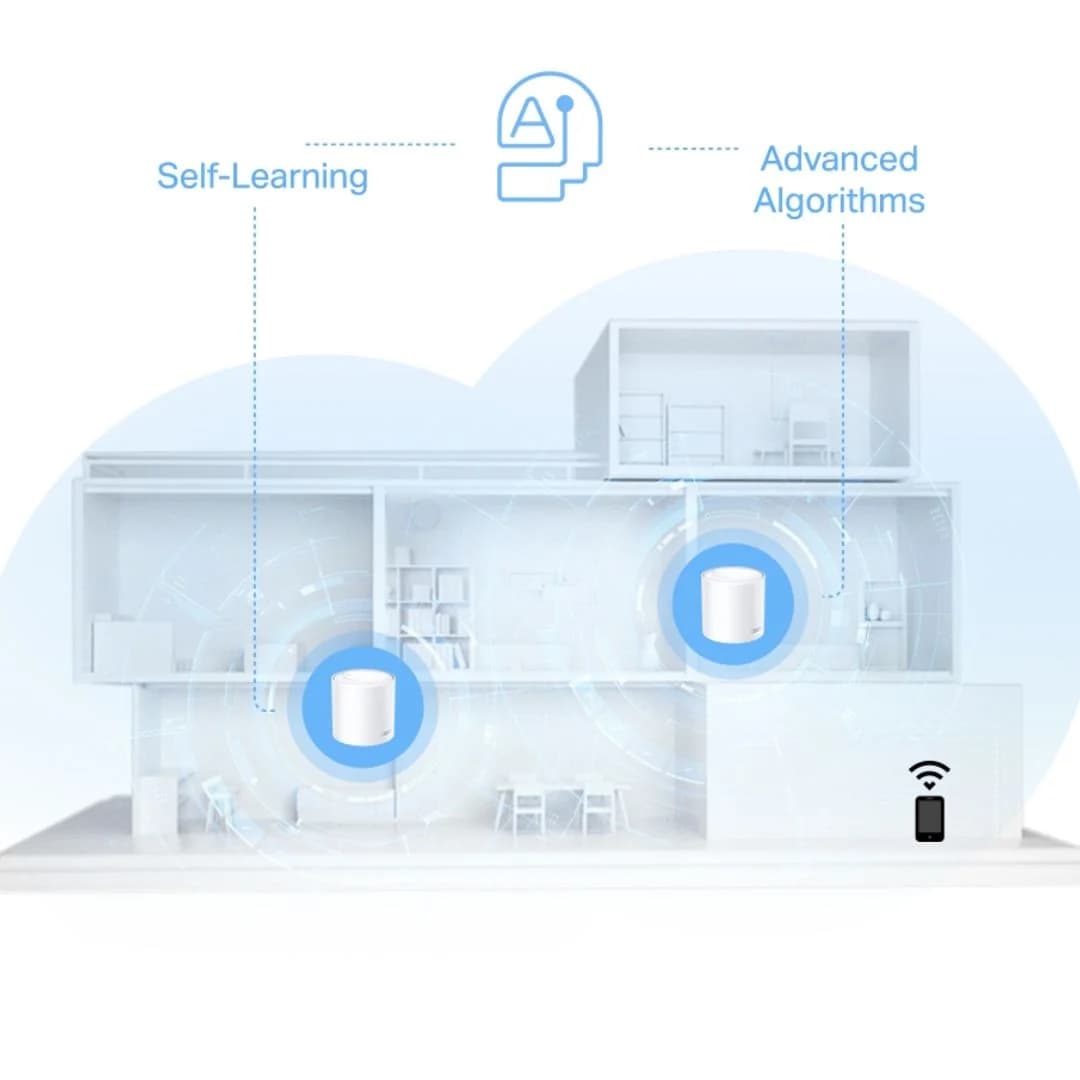 TP-Link Deco X10 AX1500 Whole Home Mesh Wi-Fi 6 System 3-Pack — thumbnail 4 of 7