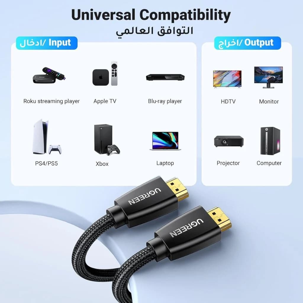 UGREEN UG-50819 HDMI Flat Cable 1.5M 4K@60Hz — thumbnail 4 of 4
