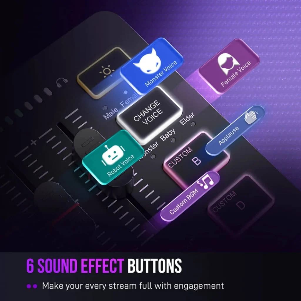 FIFINE AmpliGame SC3 - RGB Gaming Audio Mixer — thumbnail 6 of 7