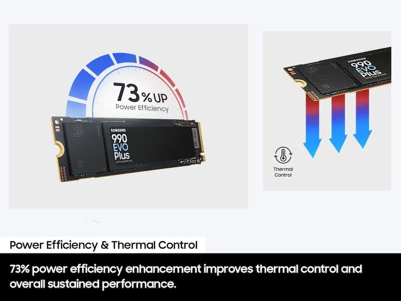 Samsung 990 EVO Plus 2TB NVMe PCIe Gen 5.0 M.2 SSD – Up to 7,250 MB/s Read, 6,300 MB/s Write, Intelligent TurboWrite 2.0, HMB Technology — thumbnail 4 of 9