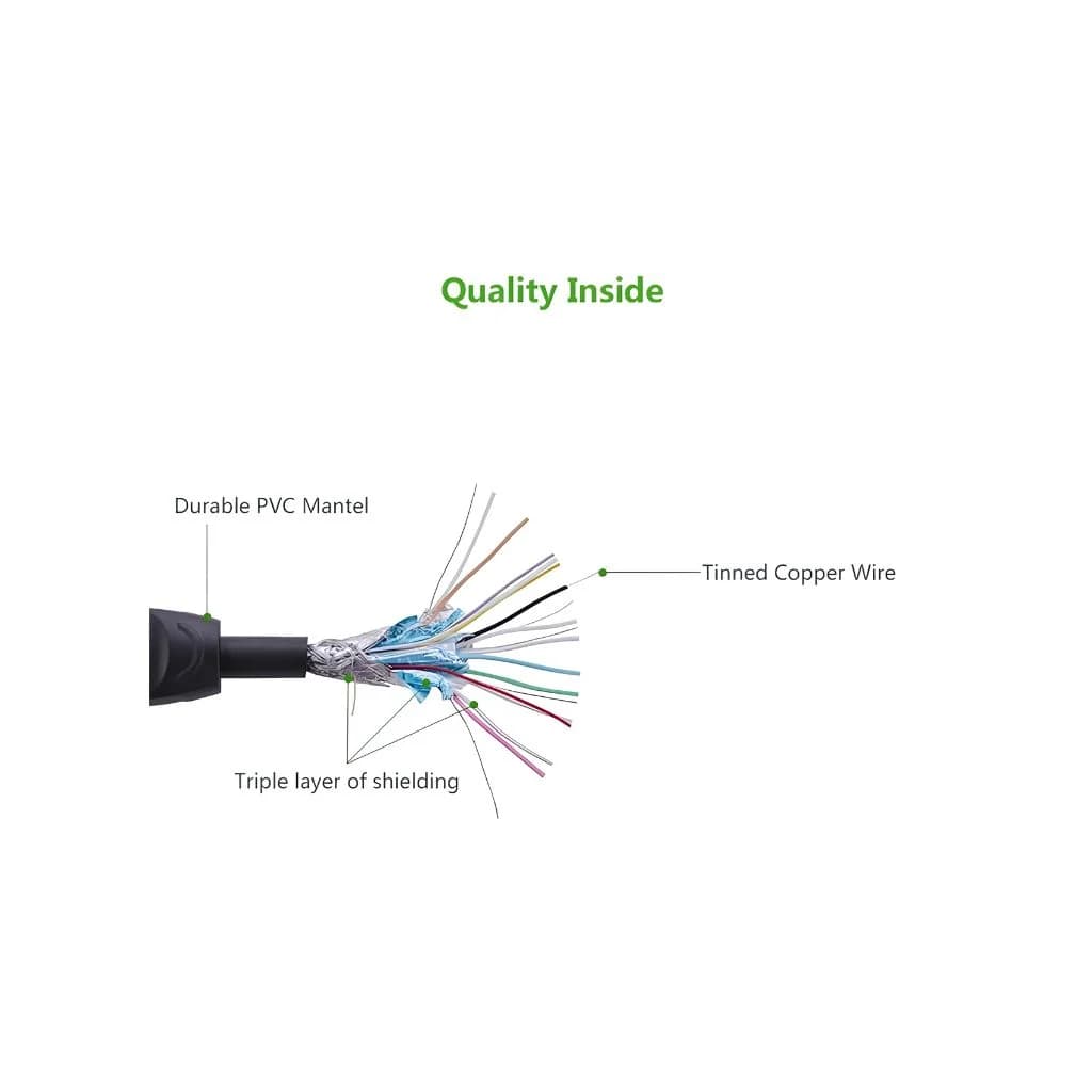 UGREEN Gaming 4K@60Hz HDMI 2.0 Cable UG-10129 - 2M — thumbnail 2 of 4