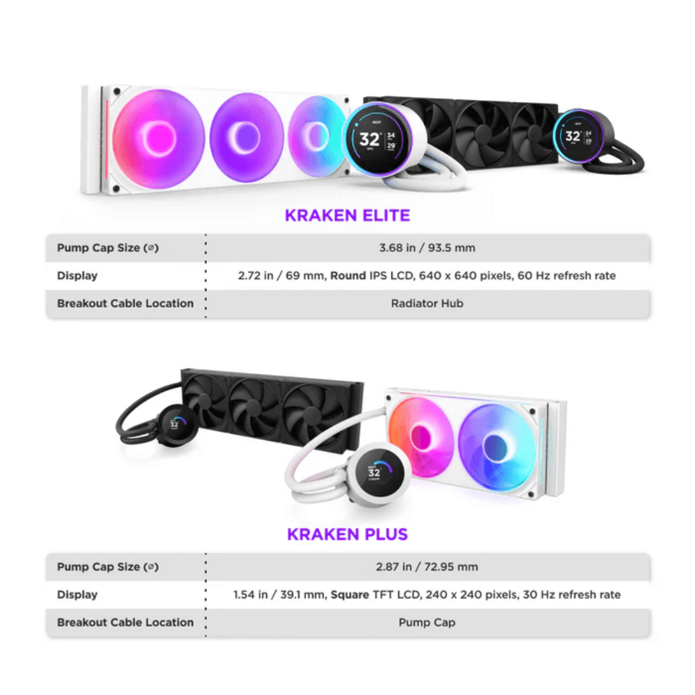 NZXT KRAKEN ELITE 360mm RGB BLACK — thumbnail 3 of 6