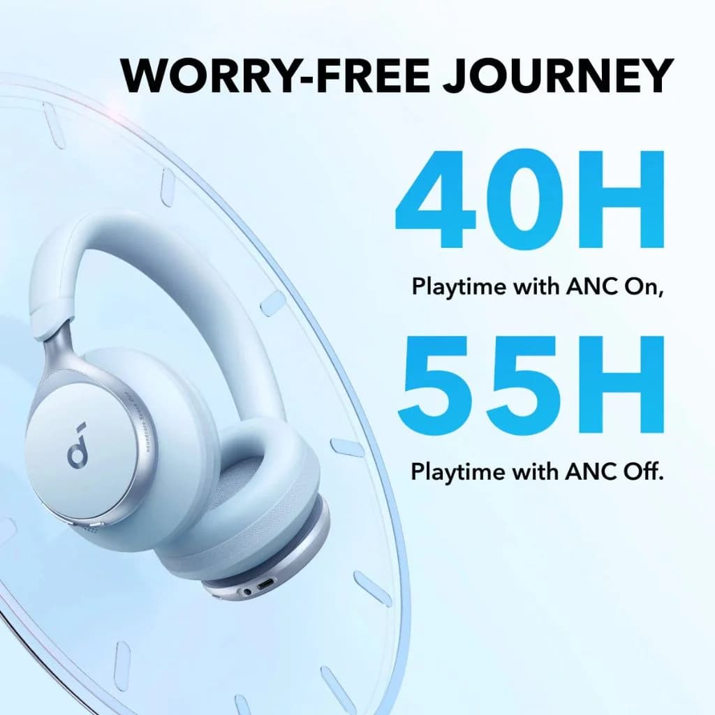 Anker Soundcore Space One ANC Headphones - Blue — thumbnail 3 of 3