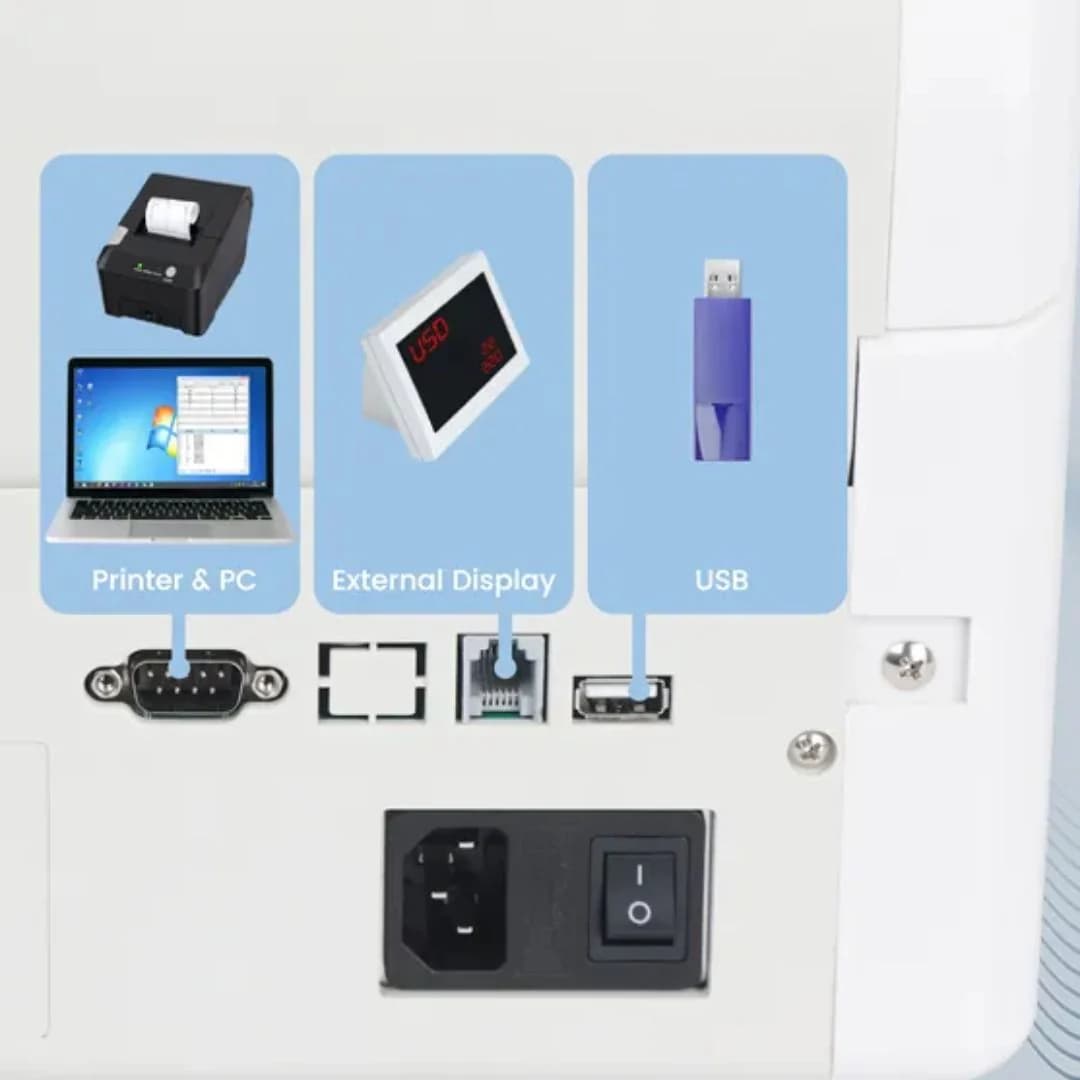 Ribao BCS-165 1 + 1 Pocket Banknote counter — thumbnail 4 of 6