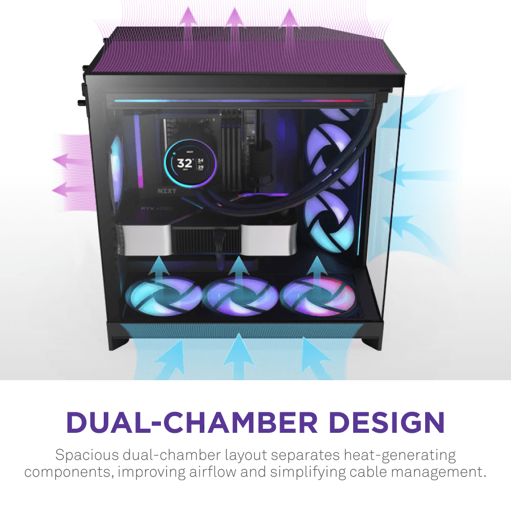 NZXT H9 FLOW RGB+ DUAL-CHAMBER MID TOWER Airflow With CONTROL HUB Black CASE — thumbnail 5 of 8