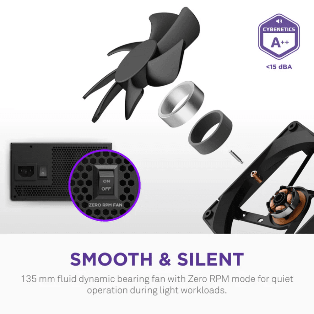 NZXT C850W 80+PLUS Gold Core ATX 3.1 BLACK Power Supply — thumbnail 6 of 7