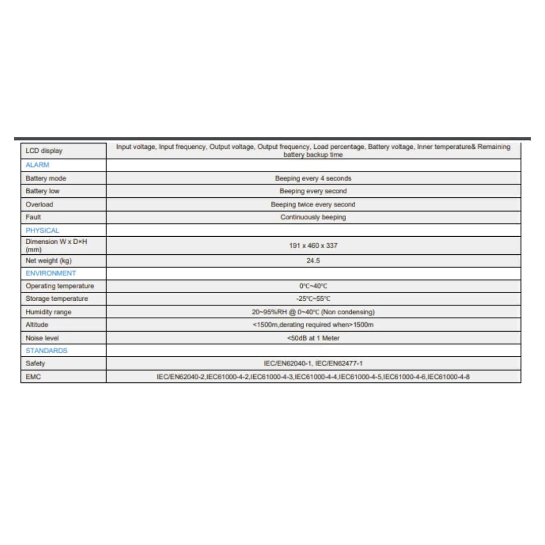 UPS GeTX Online GXK-1-1-3-CO, 3KV (3000VA) HF LCD battery 12-9 *6 — thumbnail 5 of 5
