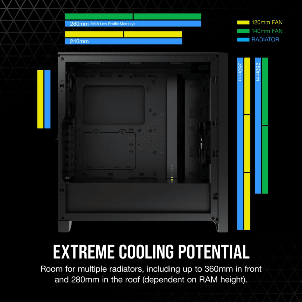 CORSAIR ICUE 4000D TOWER TEMPERED GLASS RGB CASE  BLACK — thumbnail 5 of 6