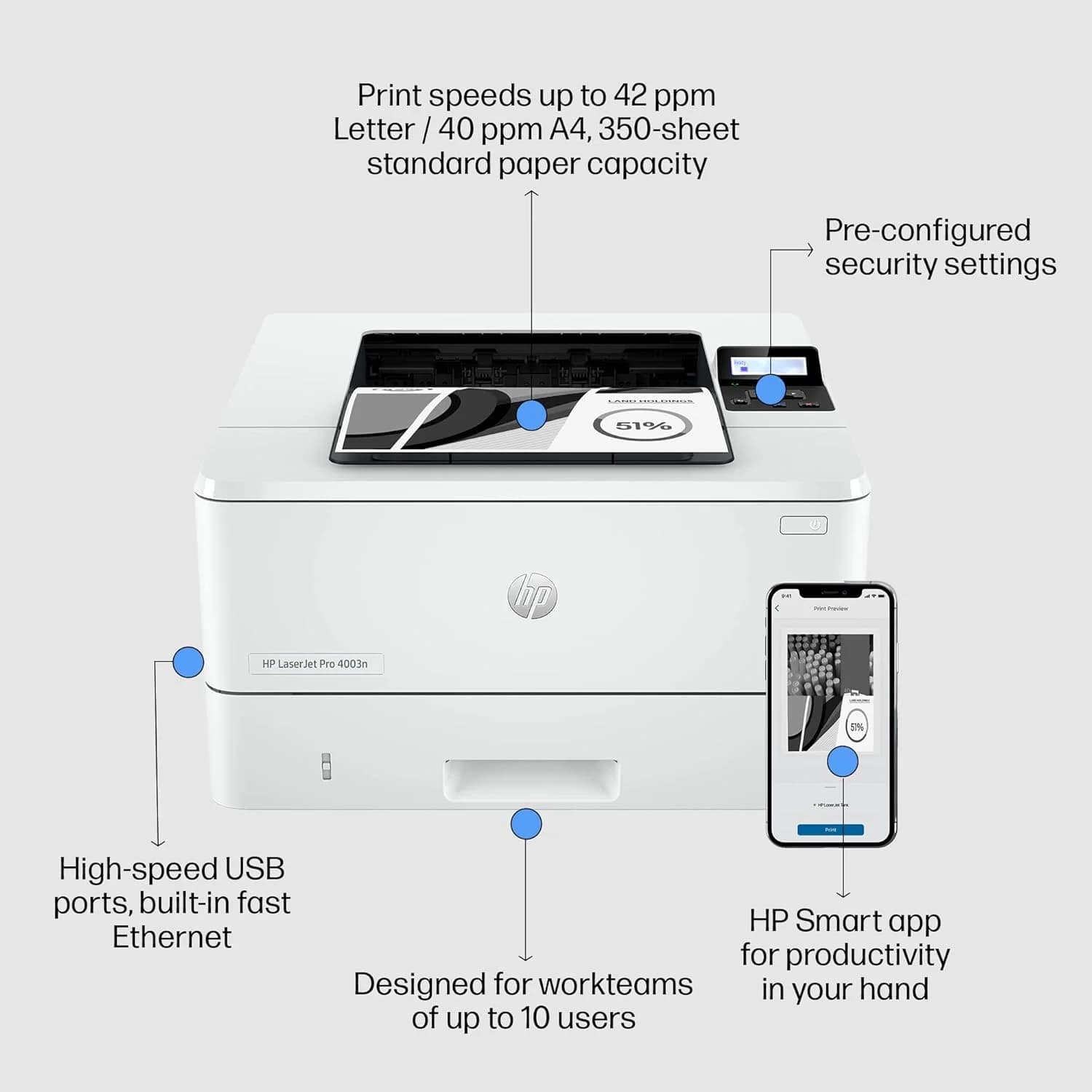 HP LaserJet Pro 4003n Printer - Print: up to 42 ppm black, Hi-Speed USB 2.0 — thumbnail 3 of 6