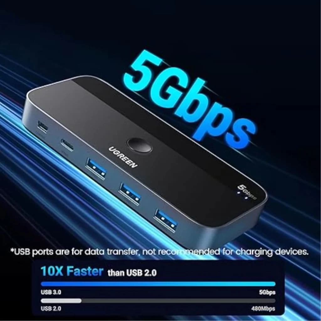 UGREEN UG-25098 USB-C Computer Sharing Switch 2-in-4 Out Hub — thumbnail 3 of 4