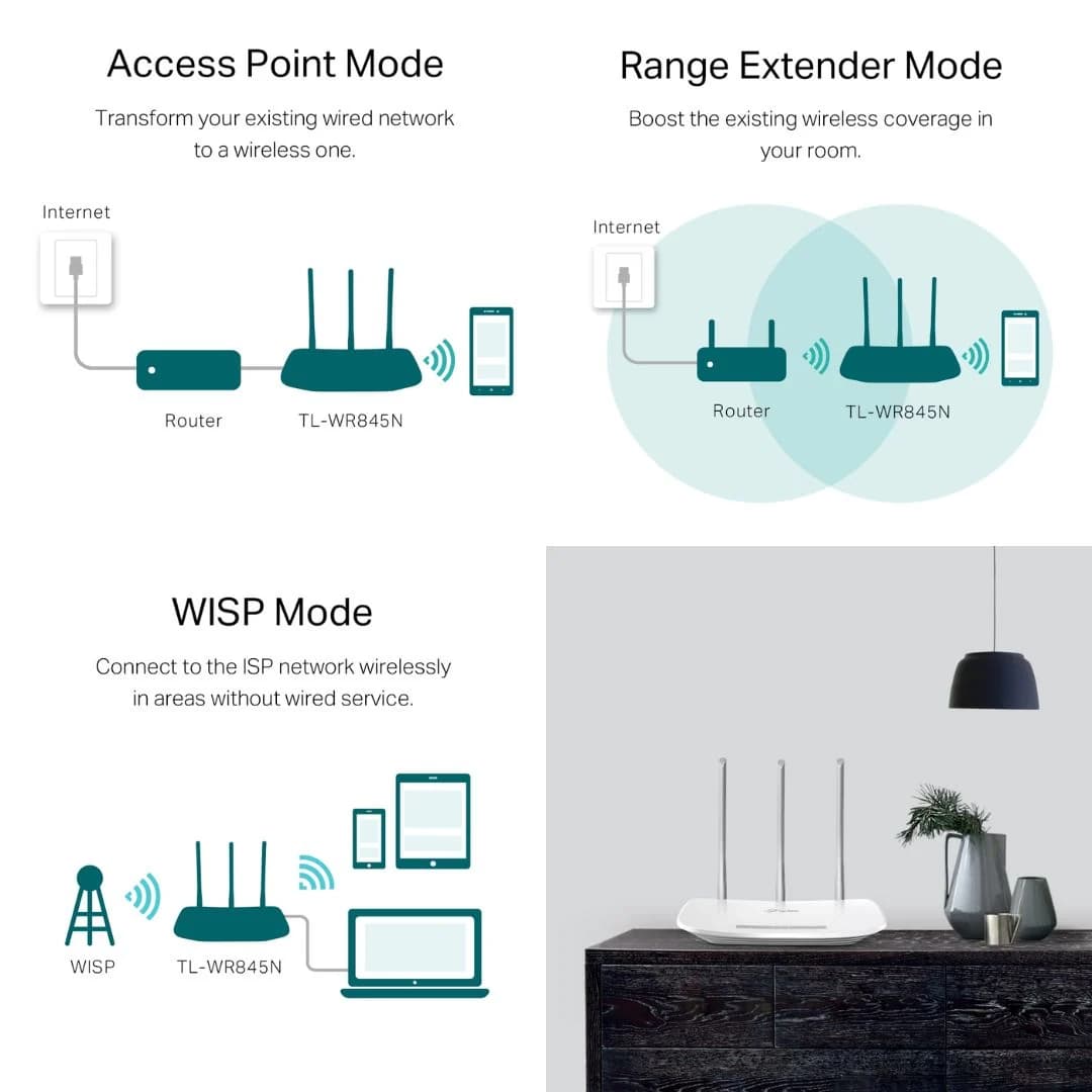 TP-Link Archer TL-WR845N Wi-Fi 4 Router — thumbnail 3 of 4