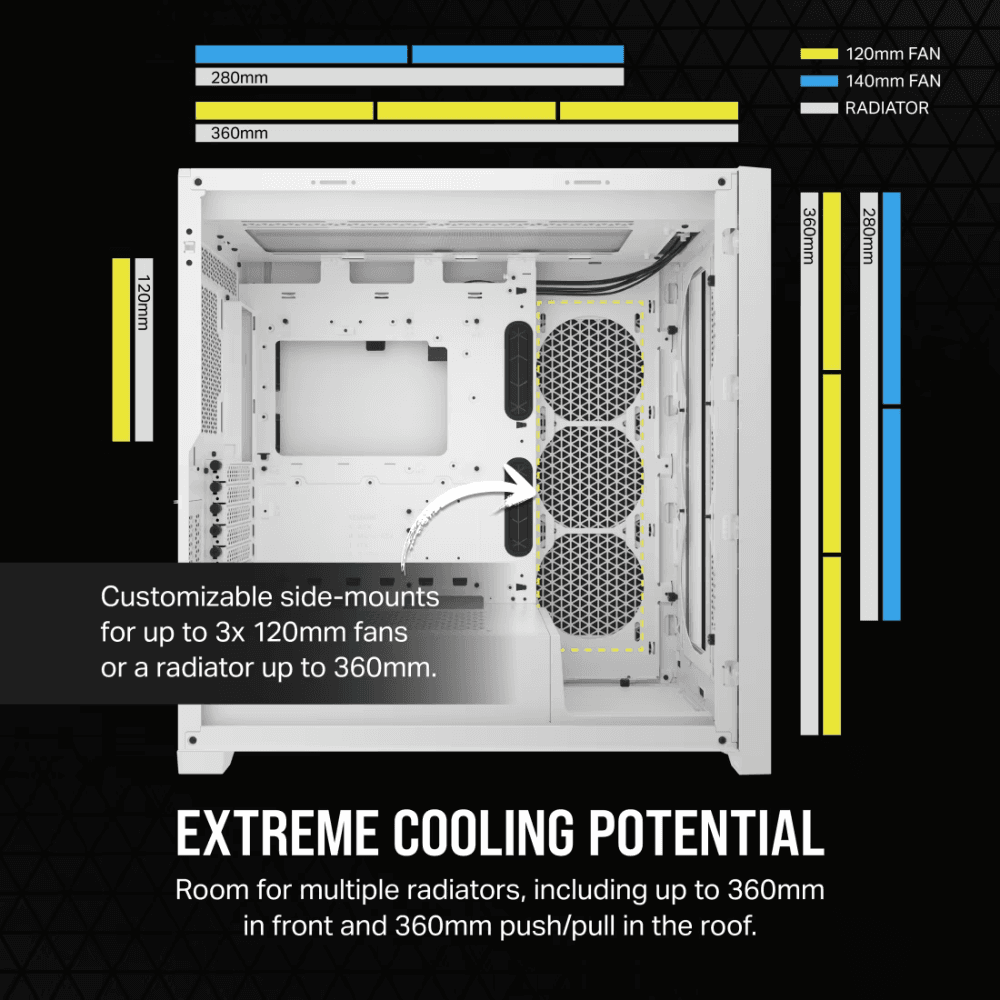 CORSAIR 5000D AIRFLOW CORE MT TEMP GLASS CASE WHITE — thumbnail 5 of 9