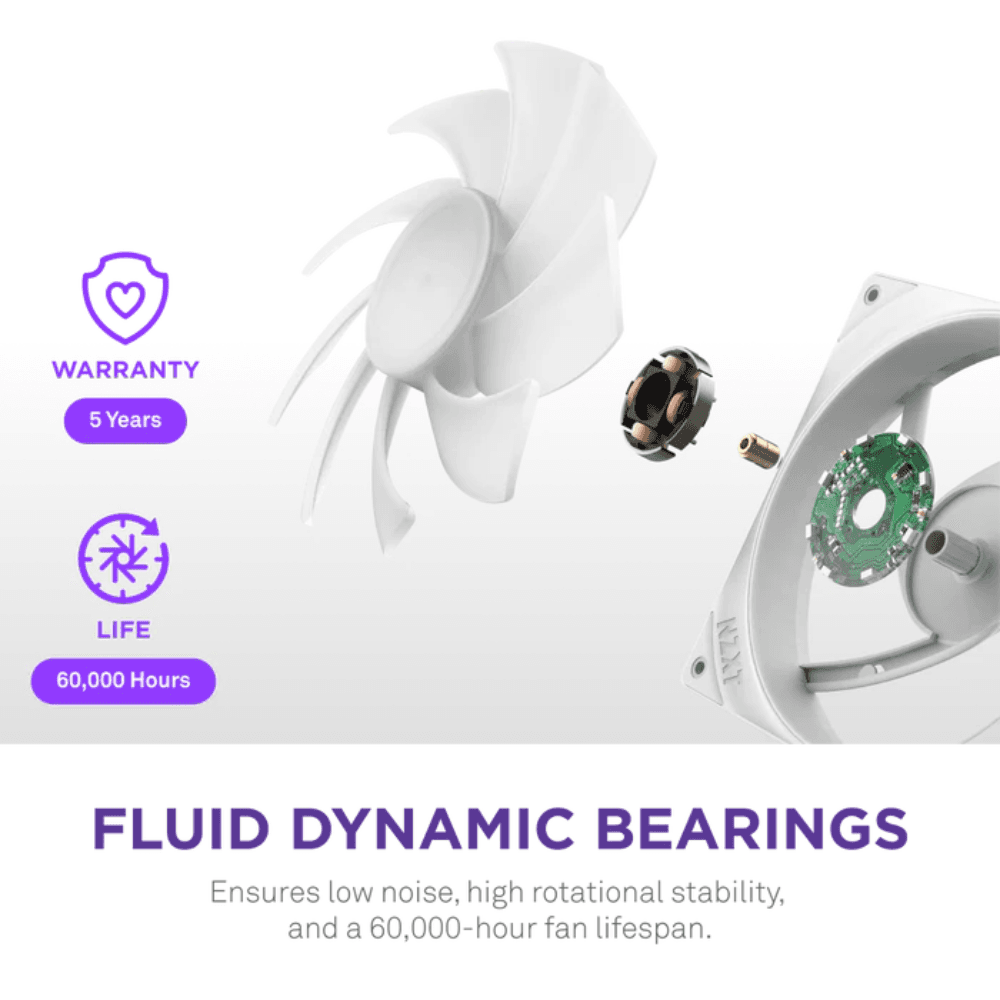 NZXT F420 RGB SINGLE FAN FRAME-WHITE — thumbnail 3 of 7