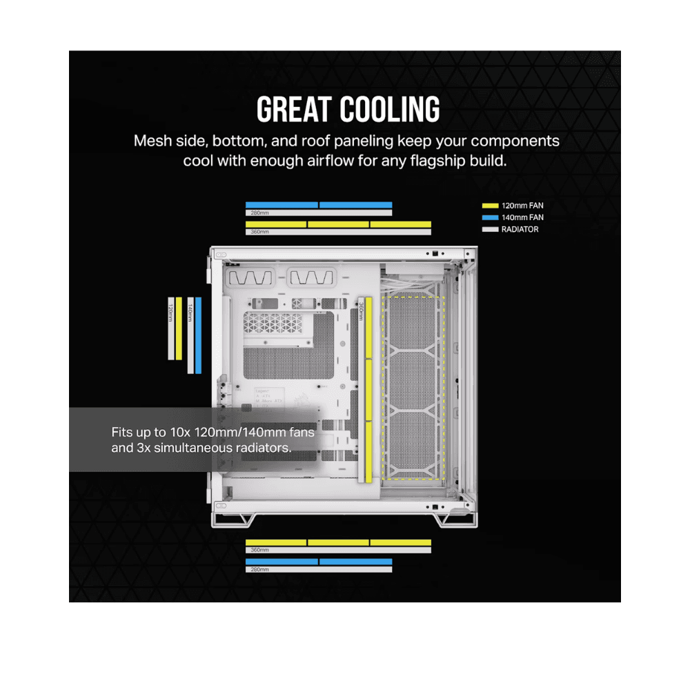 CORSAIR 6500X TEMPERED GLASS MT CASE WHITE — thumbnail 4 of 5