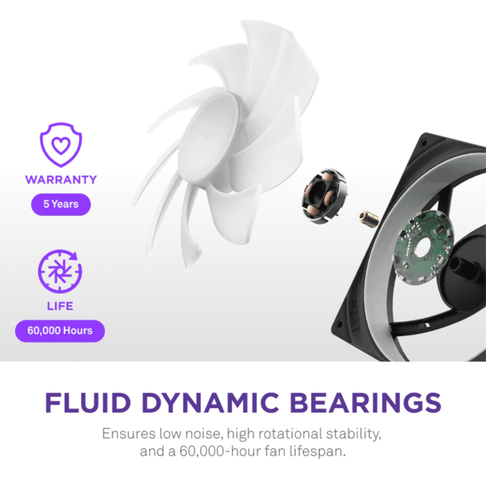 NZXT F420 RGB SINGLE FAN FRAME-WHITE — thumbnail 2 of 7
